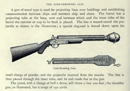 Percussion line throwing gun 
